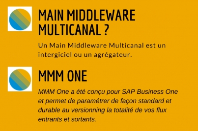 MMM One-La solution d'échanges de données avec SAP B1