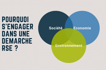 Démarche RSE - Responsabilité Sociétale des Entreprises